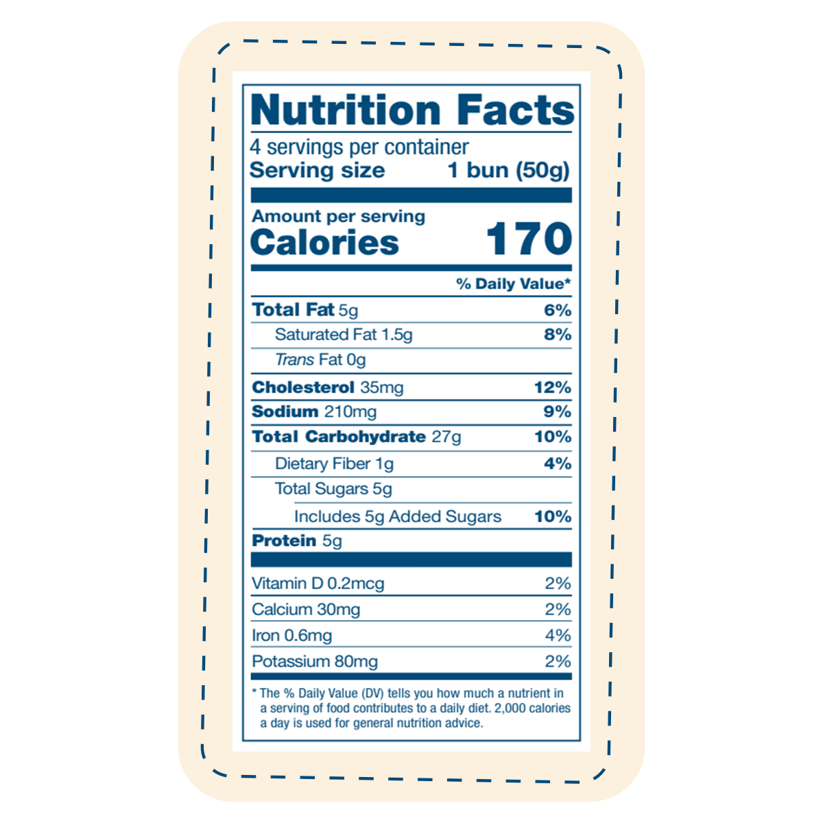 the brioche burger buns with tuxedo sesame seeds nutritional label