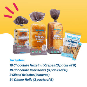 Chocolate Breakfast